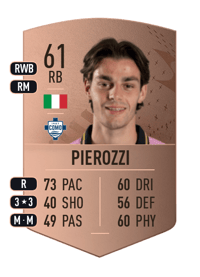 Edoardo Pierozzi Common 61 OVR
