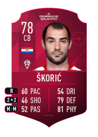 Mile Škorić World Cup Player 78 OVR
