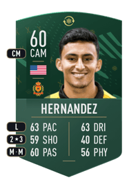Jorge Hernandez WILDCARD TOKEN 60 OVR
