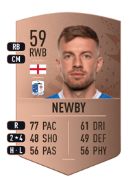 Elliot Newby Common 59 OVR