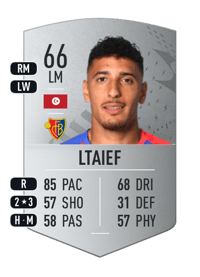 Sayfallah Ltaief Common 66 OVR