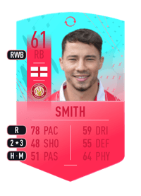 Kane Smith FUT Birthday Swaps Token 61 OVR
