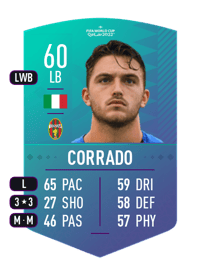 Niccolò Corrado World Cup Swap Token 60 OVR
