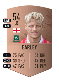 Saxon Earley Common 54 OVR