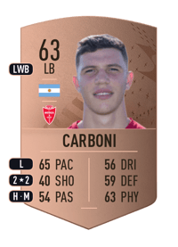 Franco Carboni Common 63 OVR