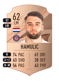 Saïd Hamulic Rare 62 OVR