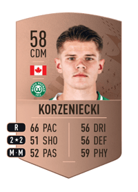 Nikolas Korzeniecki Common 58 OVR