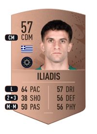 Ilias Iliadis Common 57 OVR