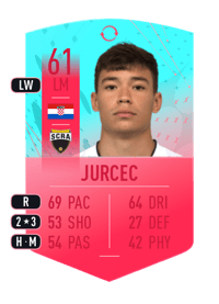 Jan Jurcec FUT Birthday Swaps Token 61 OVR