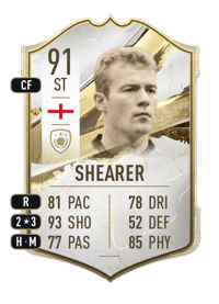 Alan Shearer Icon 91 OVR