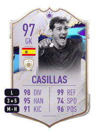 Casillas Cover Stars 97 OVR