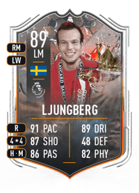 Freddie Ljungberg Trophy Titans Hero 89 OVR
