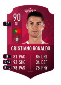 Cristiano Ronaldo World Cup Player 90 OVR