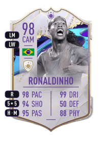 Ronaldinho Cover Stars 98 OVR