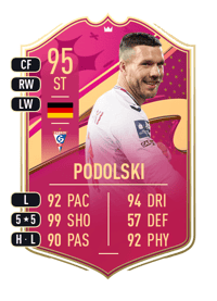 Lukas Podolski Premium FUTTIES 95 OVR
