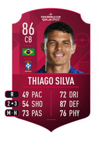 Thiago Silva World Cup Player 86 OVR