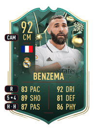 Karim Benzema WINTER WILDCARDS 92 OVR