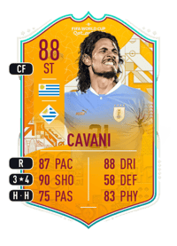 Edinson Cavani World Cup Stories 88 OVR