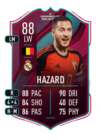 Eden Hazard World Cup Star 88 OVR