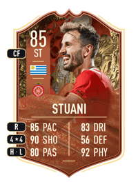 Cristhian Stuani FUT CENTURIONS 85 OVR