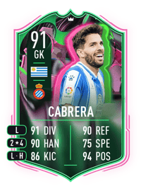 Leandro Cabrera PREMIUM SHAPESHIFTERS 91 OVR