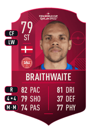 Martin Braithwaite World Cup Player 79 OVR
