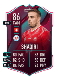 Xherdan Shaqiri World Cup Star 86 OVR