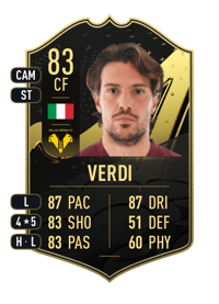 Simone Verdi Team of the Week 83 OVR