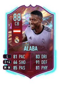 David Alaba RULEBREAKERS 88 OVR