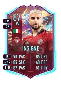 Lorenzo Insigne RULEBREAKERS 87 OVR