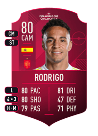 Rodrigo World Cup Player 80 OVR