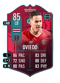 Bryan Oviedo FIFA WC Path To Glory 85 OVR