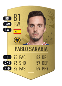Pablo Sarabia Common 81 OVR