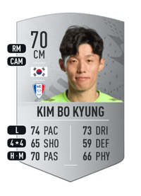 Kim Bo Kyung Common 70 OVR