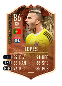 Anthony Lopes FUT CENTURIONS 86 OVR