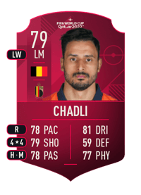 Nacer Chadli World Cup Player 79 OVR