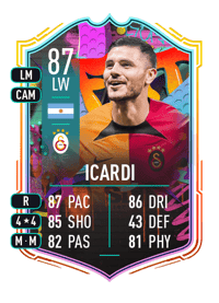 Mauro Icardi Out of Position 87 OVR