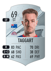 Adam Taggart Rare 69 OVR
