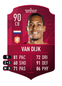 Virgil van Dijk World Cup Player 90 OVR