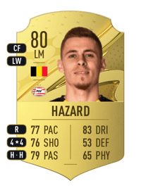 Thorgan Hazard Rare 80 OVR