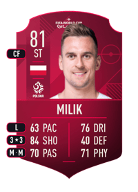 Arkadiusz Milik World Cup Player 81 OVR
