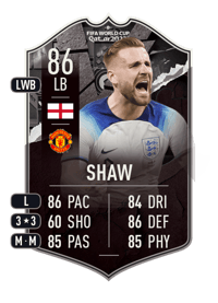 Luke Shaw World Cup Showdown 86 OVR