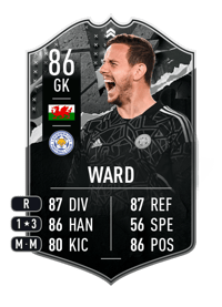 Danny Ward SHOWDOWN 86 OVR