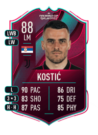 Filip Kostić World Cup Star 88 OVR