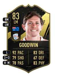 Craig Goodwin Team of the Week 83 OVR