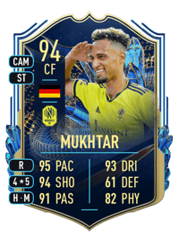 Hany Mukhtar Team of the Season 94 OVR