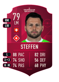 Renato Steffen World Cup Player 79 OVR
