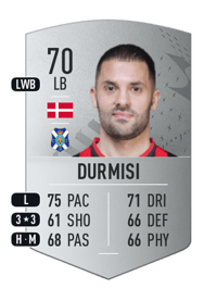 Riza Durmisi Common 70 OVR