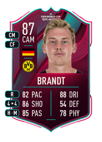 Julian Brandt World Cup Star 87 OVR