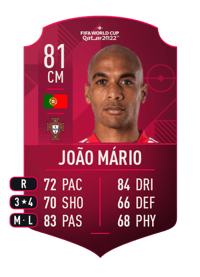 João Mário World Cup Player 81 OVR